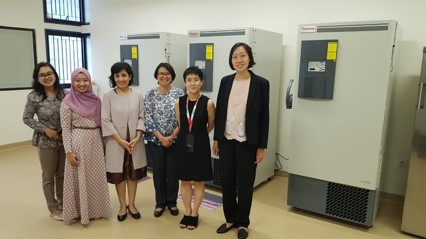 1. Visit from Oncocare Study